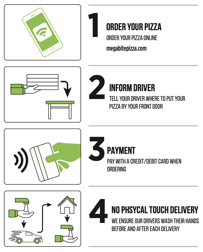 contactless delivery pizza